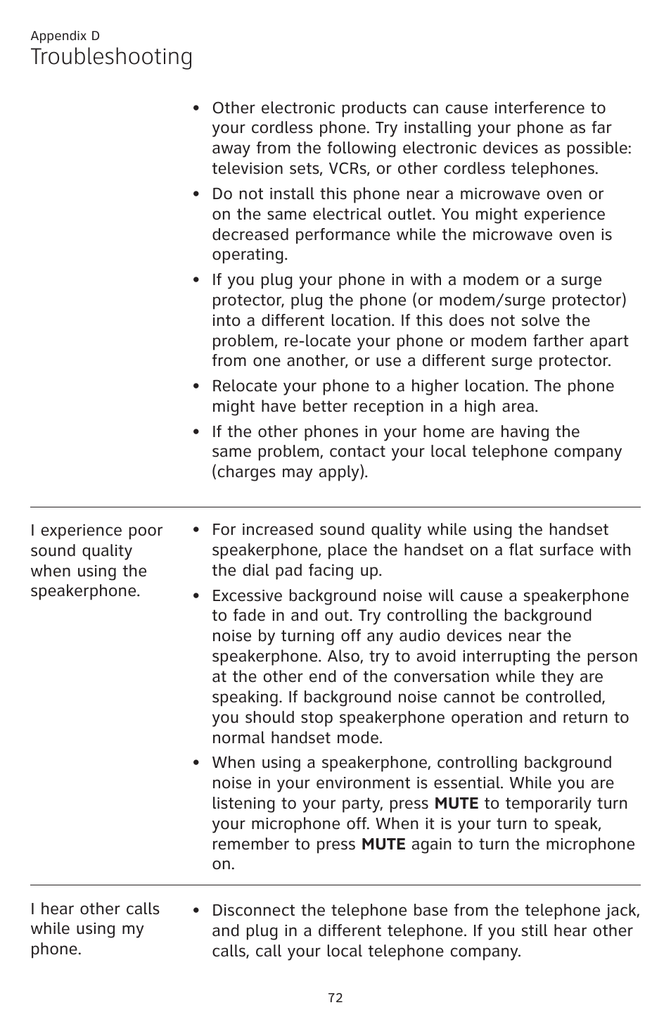 Troubleshooting | AT&T DECT CL84309 User Manual | Page 78 / 94