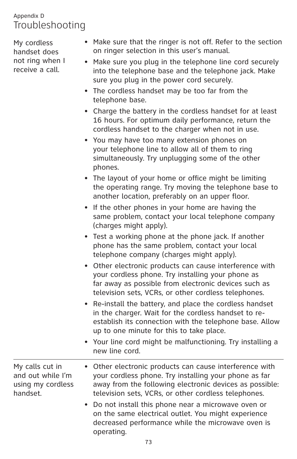 Troubleshooting | AT&T DECT CL84309 User Manual | Page 79 / 94