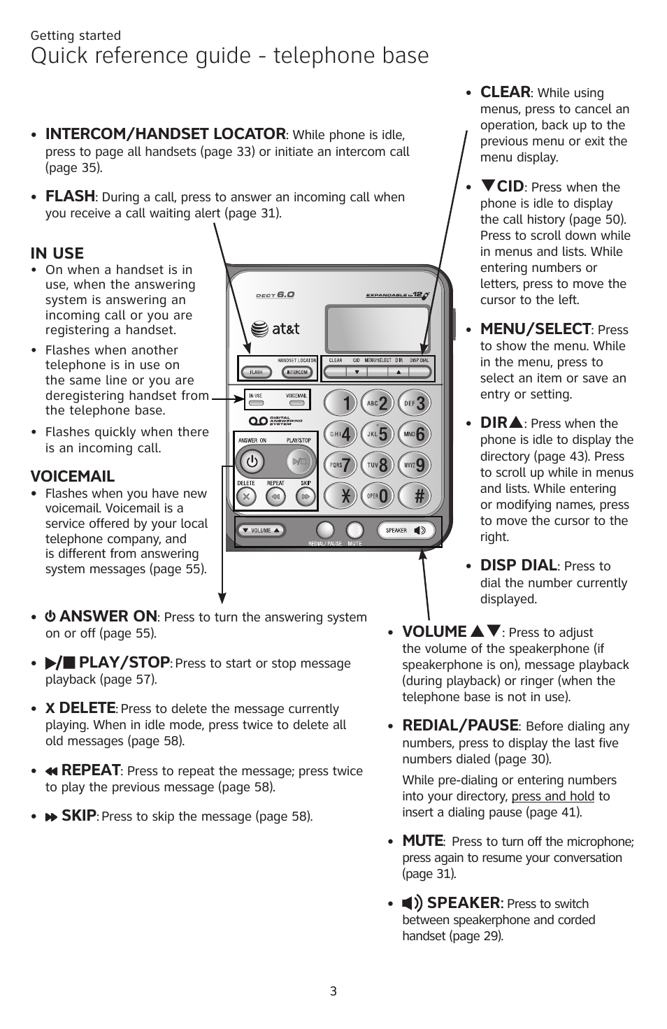 Quick reference guide - telephone base, Voicemail, Intercom/handset locator | Flash, Clear, Q cid, Menu/select, Dir p, Disp dial, Answer on | AT&T DECT CL84309 User Manual | Page 9 / 94