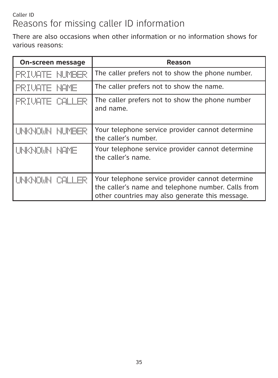 Reasons for missing caller id information, Reasons for missing caller id, Information | AT&T CL81219 User Manual | Page 40 / 66