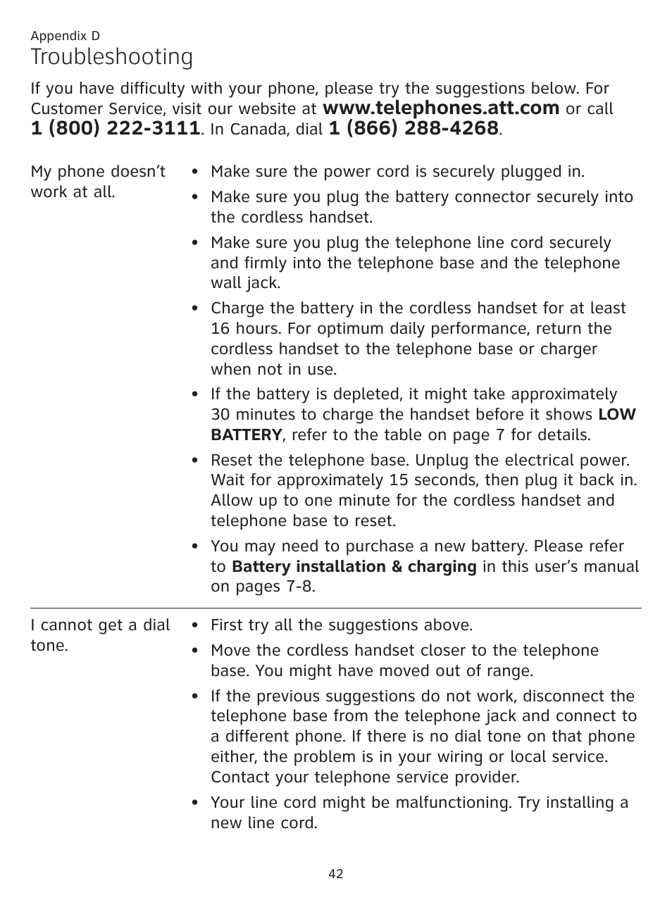 Appendix d, Troubleshooting | AT&T CL81219 User Manual | Page 47 / 66