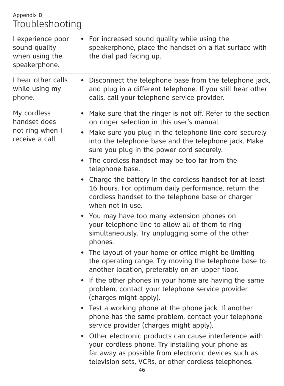 Troubleshooting | AT&T CL81219 User Manual | Page 51 / 66