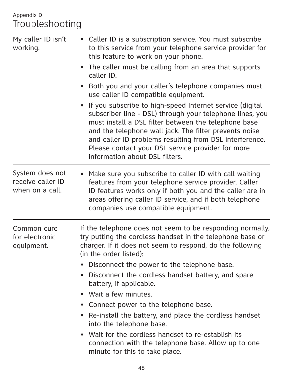 Troubleshooting | AT&T CL81219 User Manual | Page 53 / 66