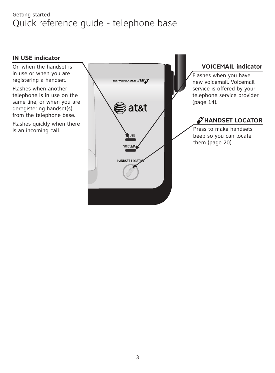 Quick reference guide - telephone base, Quick reference guide - telephone, Base | AT&T CL81219 User Manual | Page 8 / 66