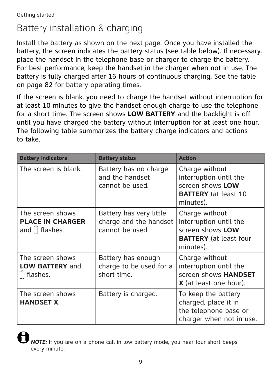 Battery installation & charging | AT&T DECT TL9178 User Manual | Page 14 / 91