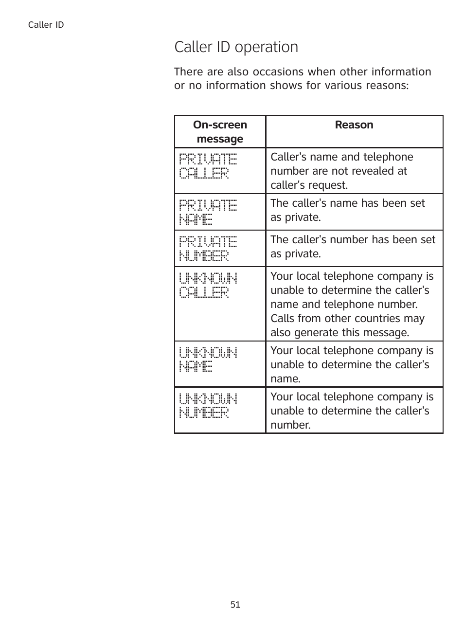 Caller id operation | AT&T DECT TL9178 User Manual | Page 56 / 91