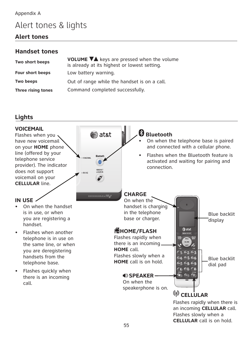 Alert tones & lights, Alert tones, Handset tones | Lights | AT&T DECT TL9178 User Manual | Page 60 / 91
