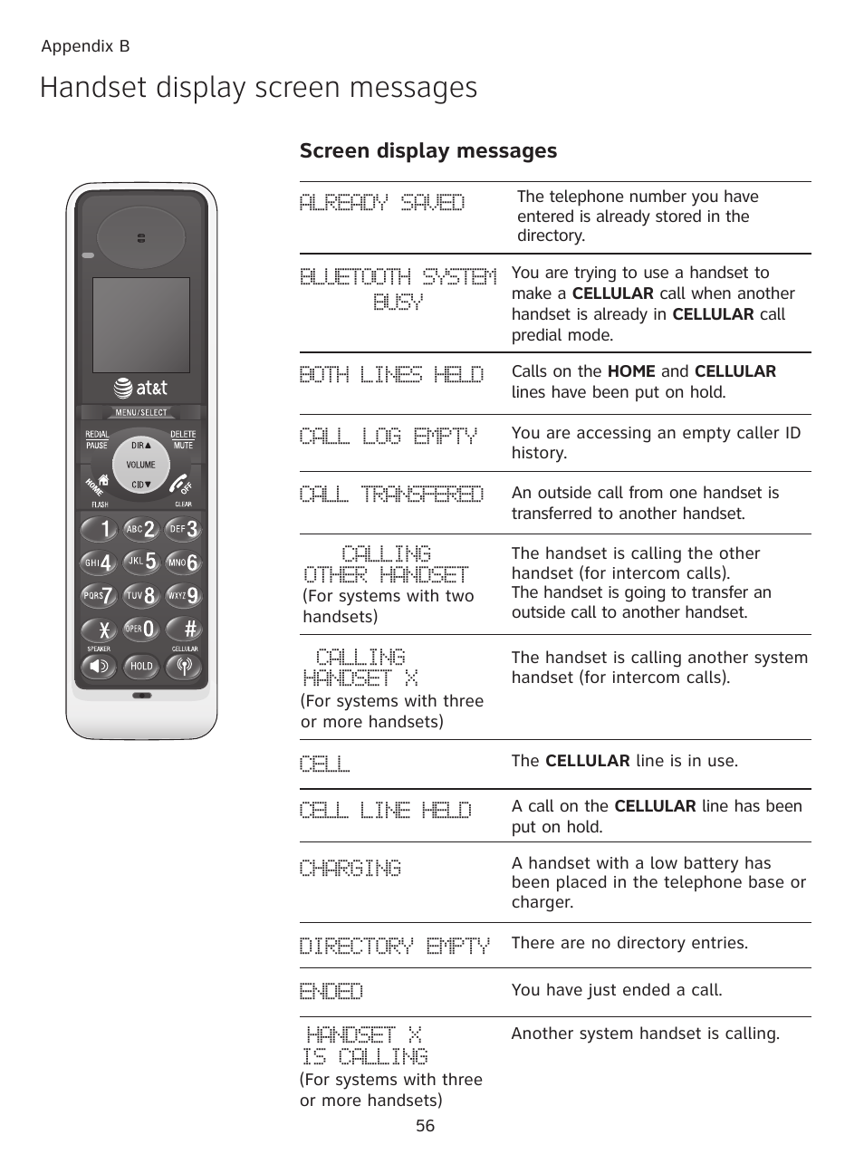 Handset display screen messages, Screen display messages | AT&T DECT TL9178 User Manual | Page 61 / 91