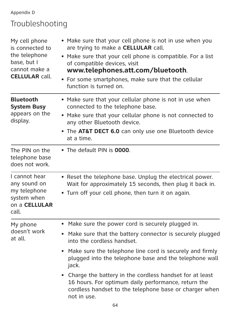 Troubleshooting | AT&T DECT TL9178 User Manual | Page 69 / 91