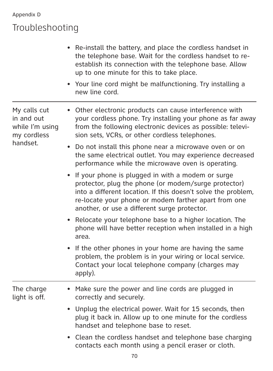 Troubleshooting | AT&T DECT TL9178 User Manual | Page 75 / 91