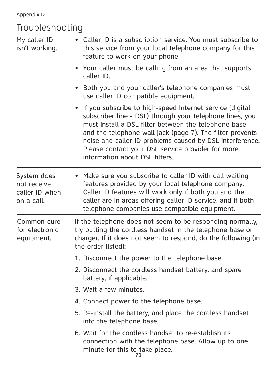 Troubleshooting | AT&T DECT TL9178 User Manual | Page 76 / 91