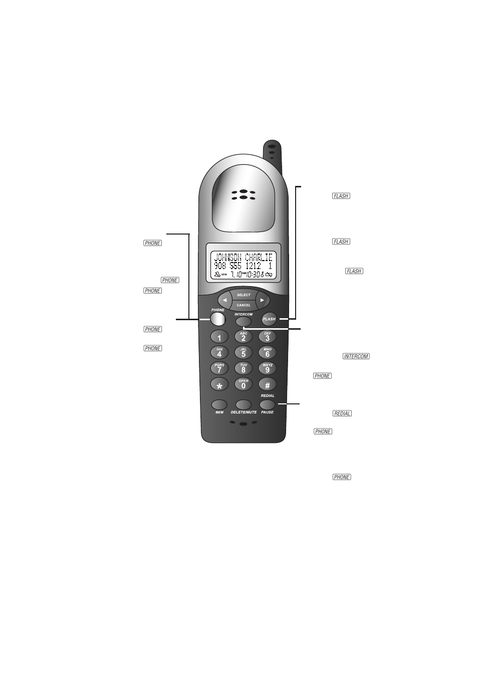 Telephone operation | AT&T 2230 User Manual | Page 12 / 23