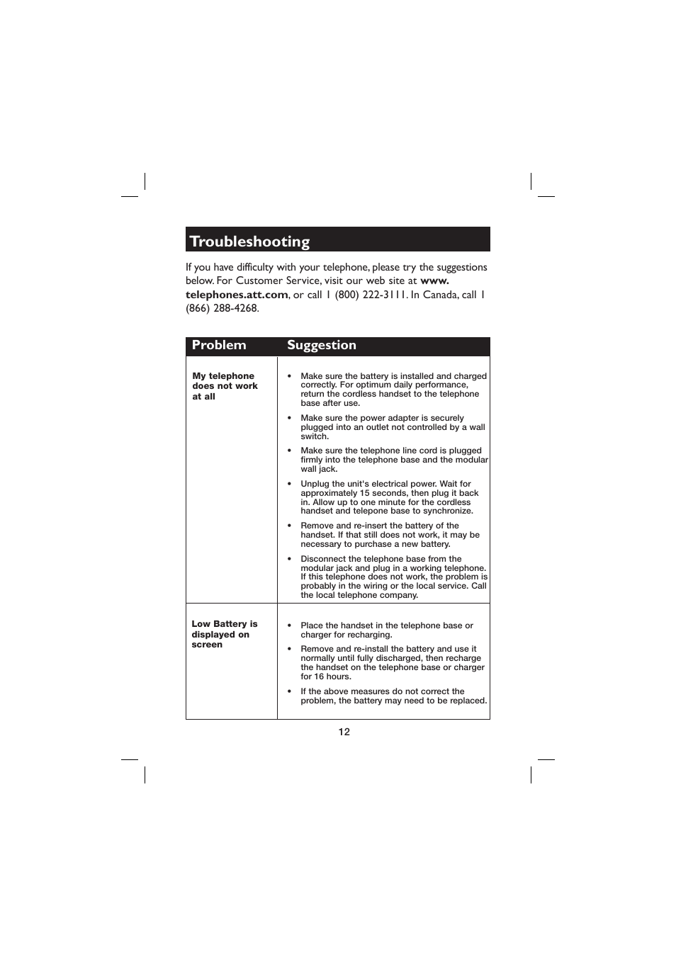 Troubleshooting, Problem suggestion | AT&T E560-2 User Manual | Page 16 / 37