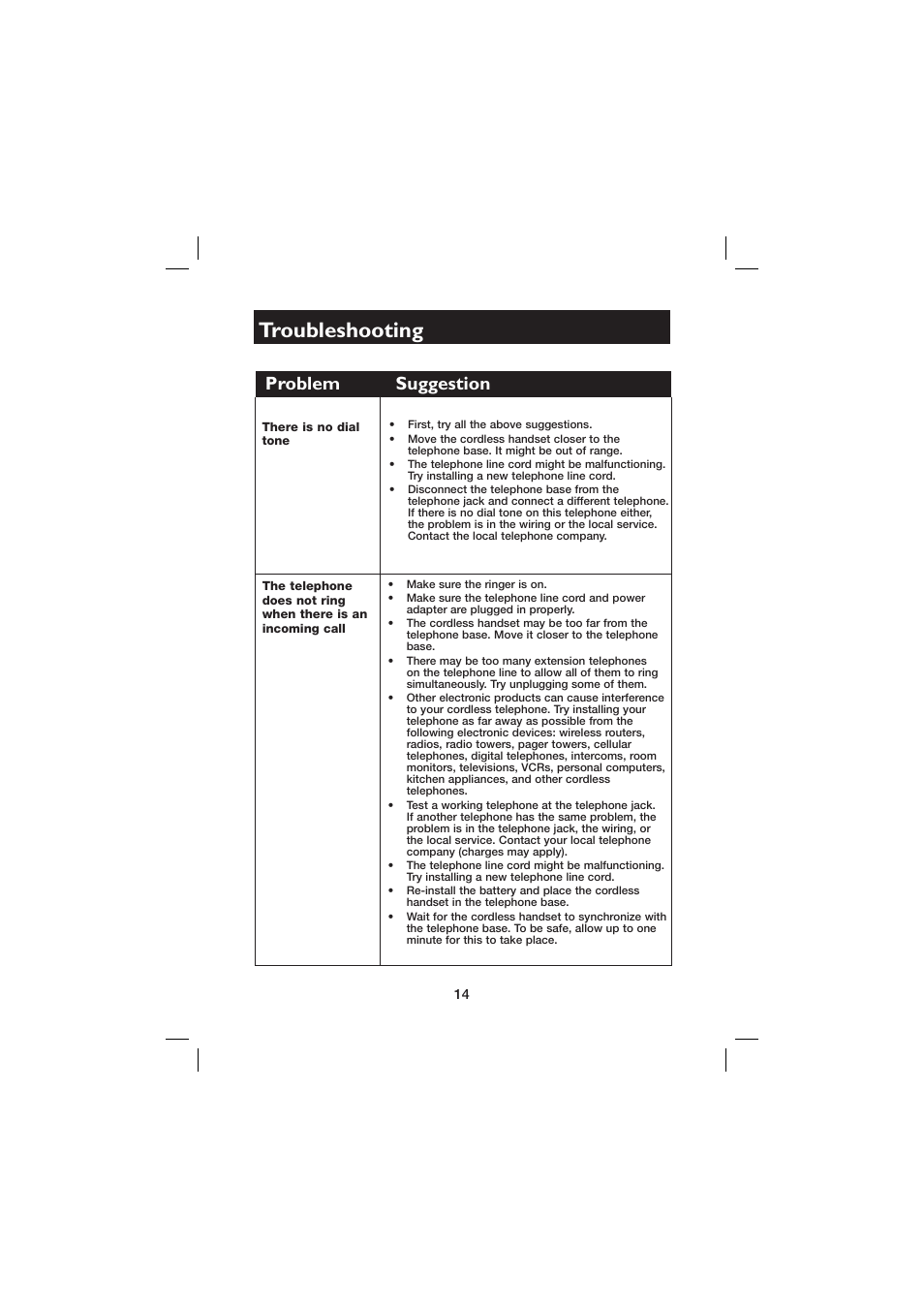 Troubleshooting, Problem suggestion | AT&T E560-2 User Manual | Page 18 / 37