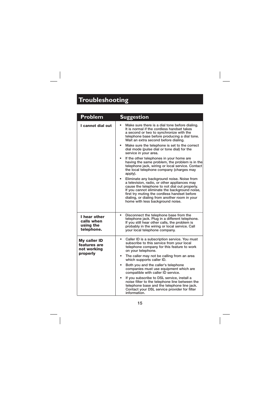 Troubleshooting, Problem suggestion | AT&T E560-2 User Manual | Page 19 / 37