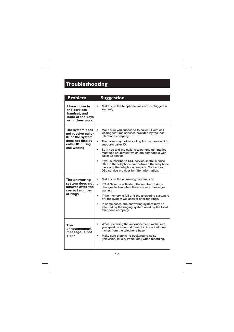 Troubleshooting, Problem suggestion | AT&T E560-2 User Manual | Page 21 / 37