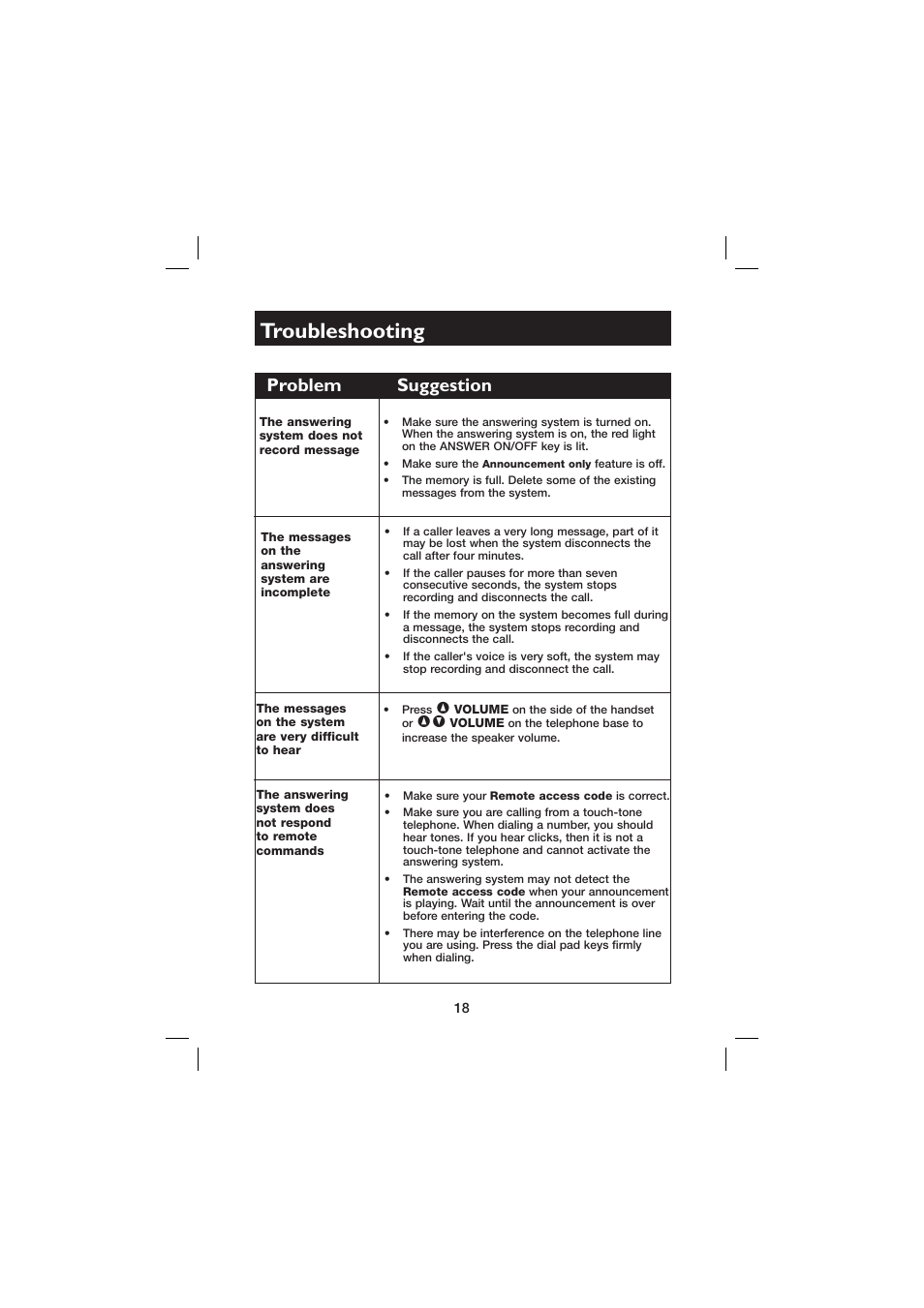 Troubleshooting, Problem suggestion | AT&T E560-2 User Manual | Page 22 / 37