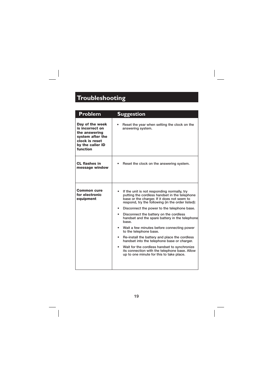 Troubleshooting, Problem suggestion | AT&T E560-2 User Manual | Page 23 / 37