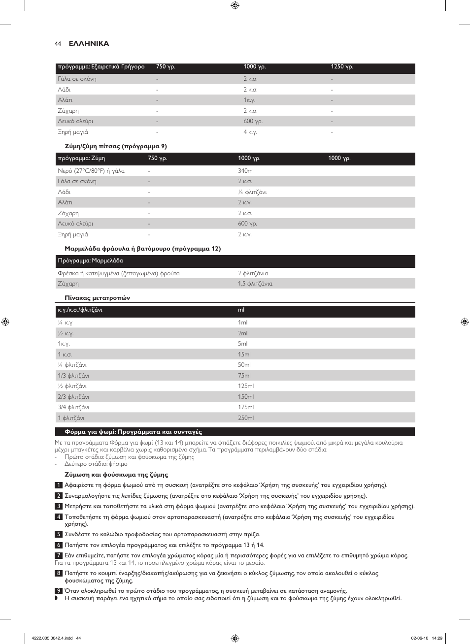 Philips Pure Essentials Collection Machine à pain User Manual | Page 44 / 180