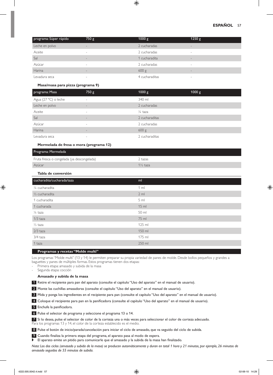 Philips Pure Essentials Collection Machine à pain User Manual | Page 57 / 180