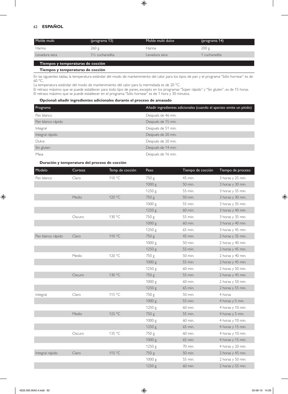 Philips Pure Essentials Collection Machine à pain User Manual | Page 62 / 180