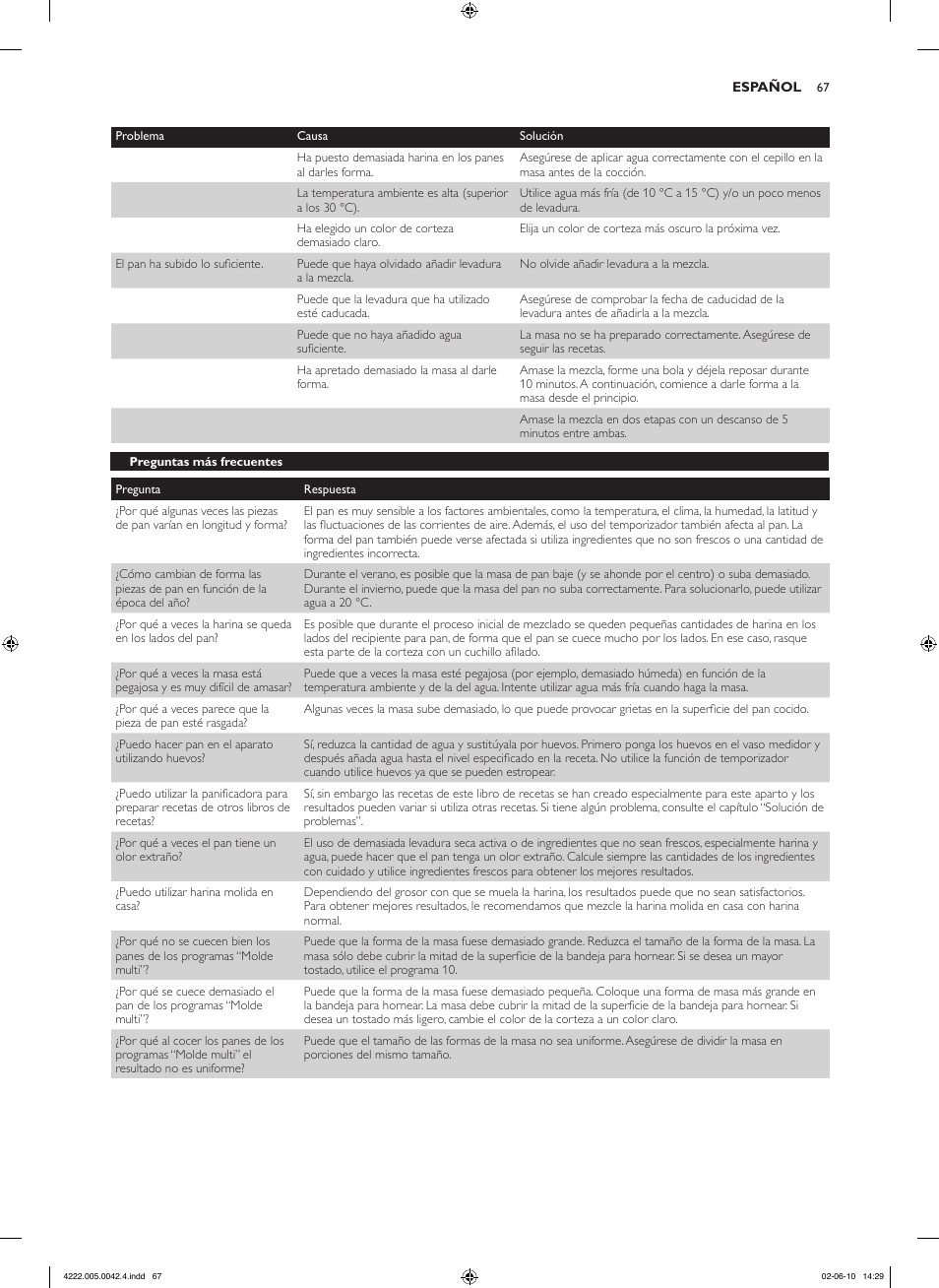 Philips Pure Essentials Collection Machine à pain User Manual | Page 67 / 180