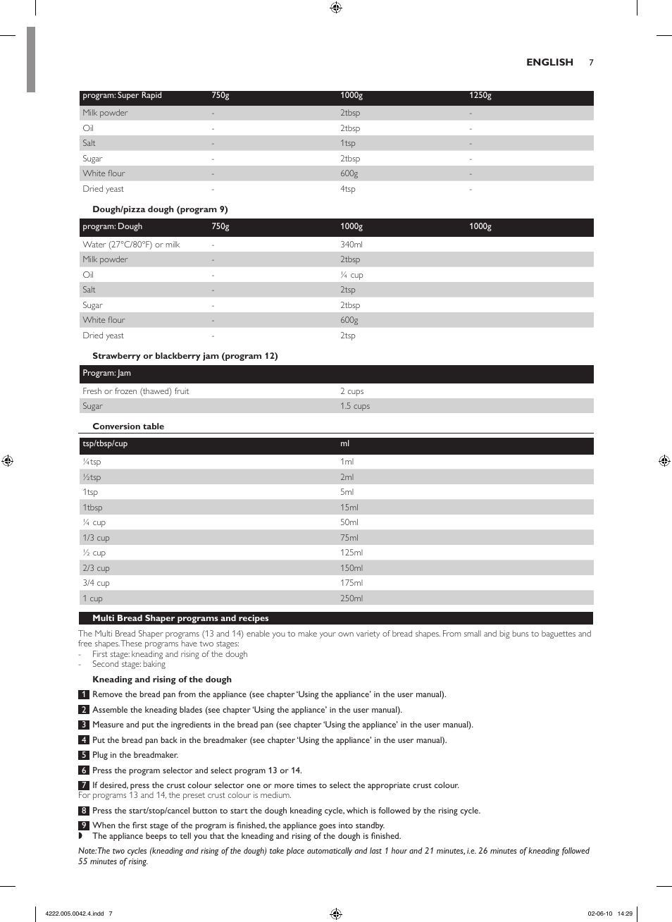 Philips Pure Essentials Collection Machine à pain User Manual | Page 7 / 180