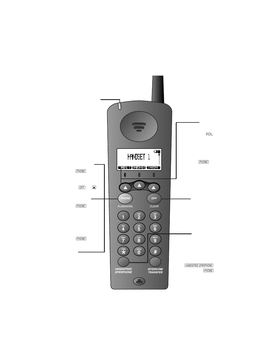 Telephone operation | AT&T 2455 User Manual | Page 11 / 38