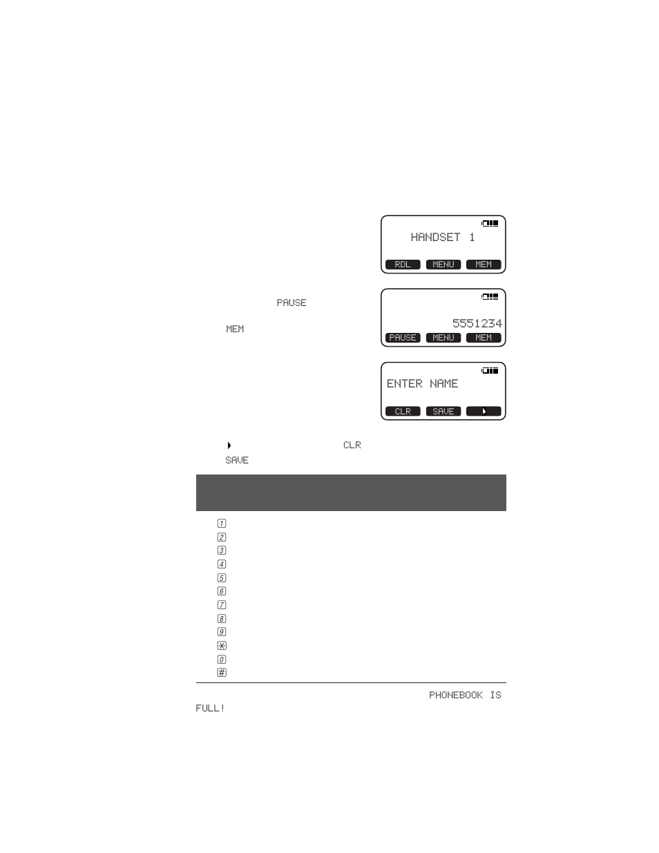 Telephone directory | AT&T 2455 User Manual | Page 16 / 38
