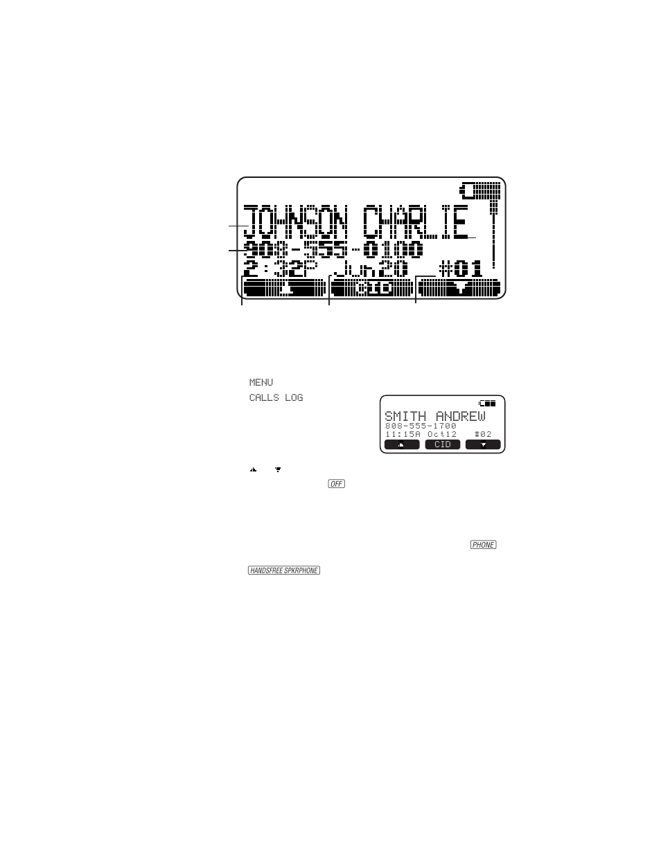 Caller id operation, View calls log, Dial displayed call record | Smith andrew | AT&T 2455 User Manual | Page 22 / 38