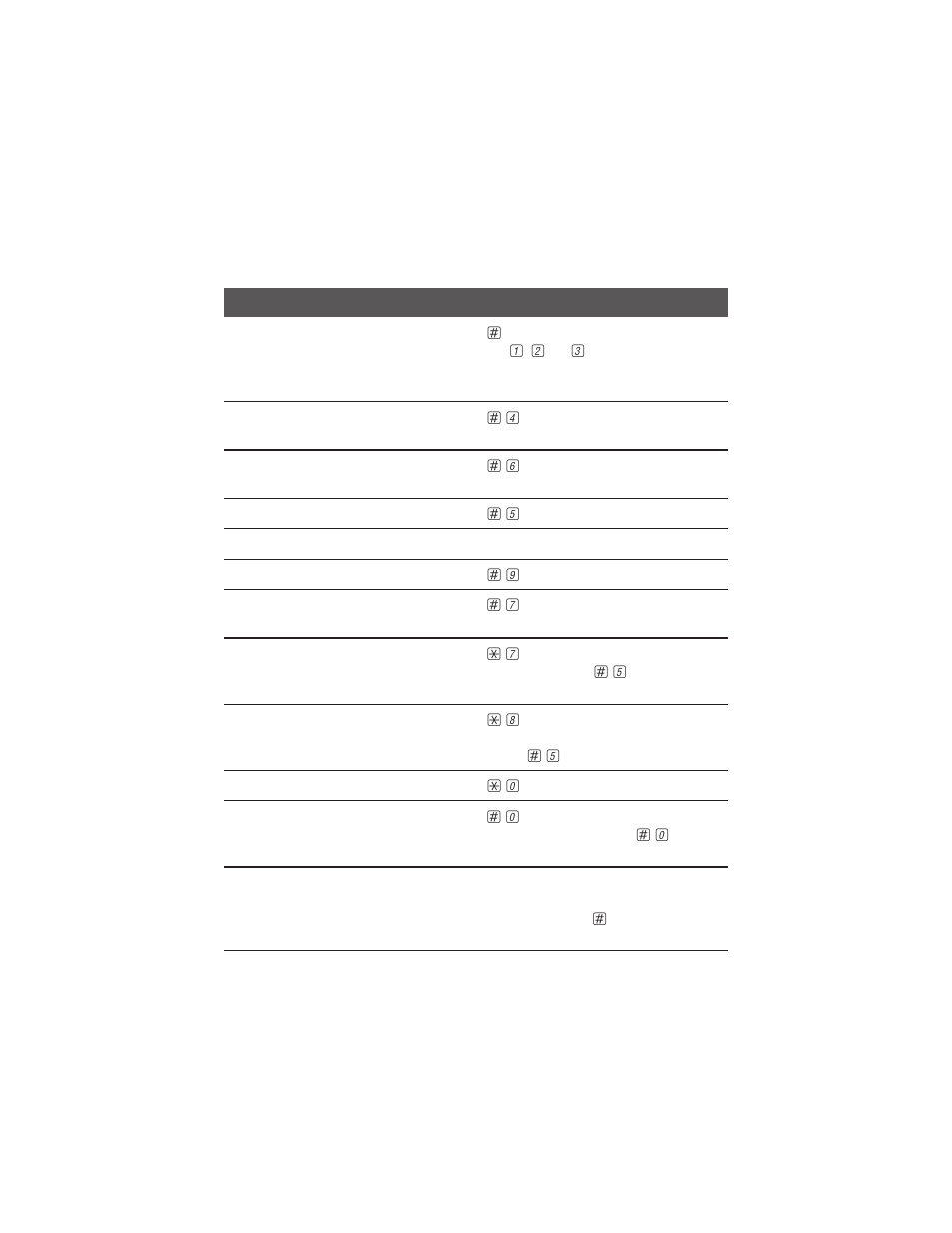 Answering system operation, At touch tone phone, Remote access commands | AT&T 2455 User Manual | Page 31 / 38