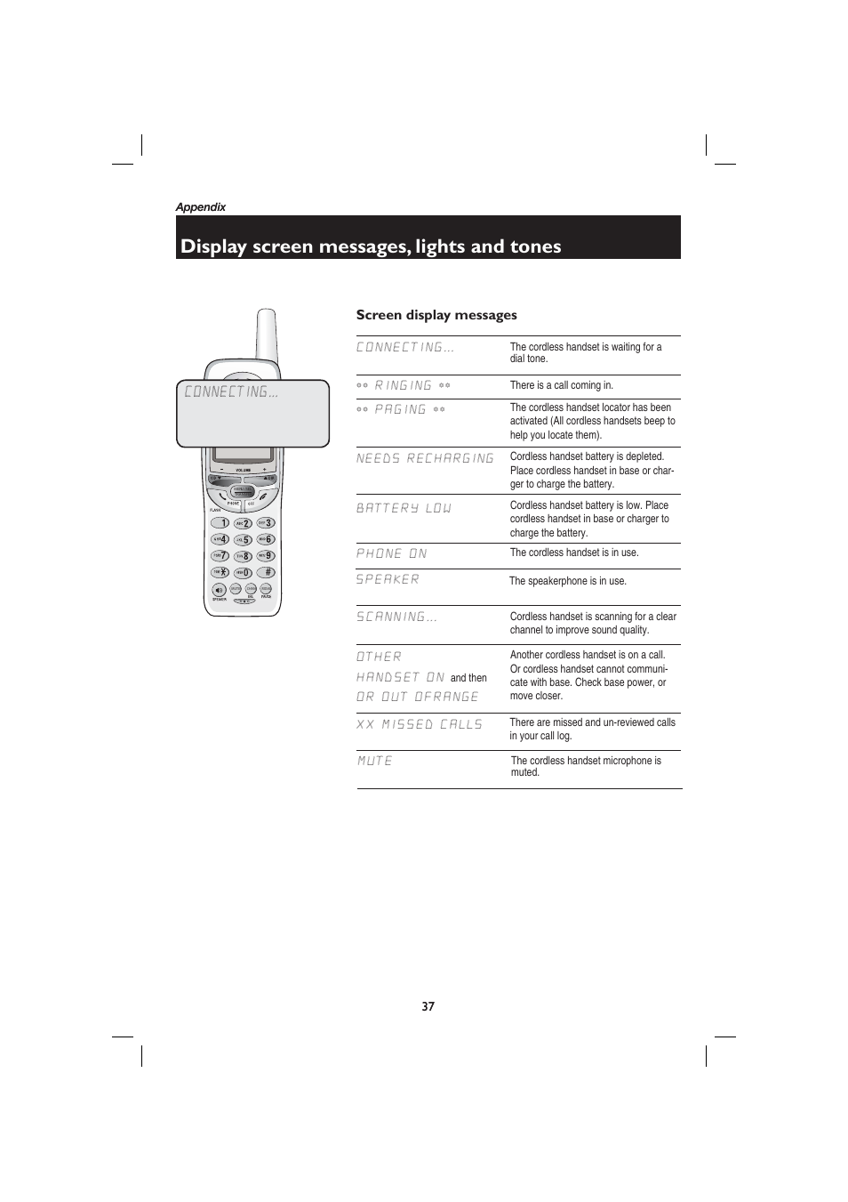 Appendix, Display screen messages, lights and tones, Screen display messages | Connecting | AT&T E2728B User Manual | Page 41 / 60