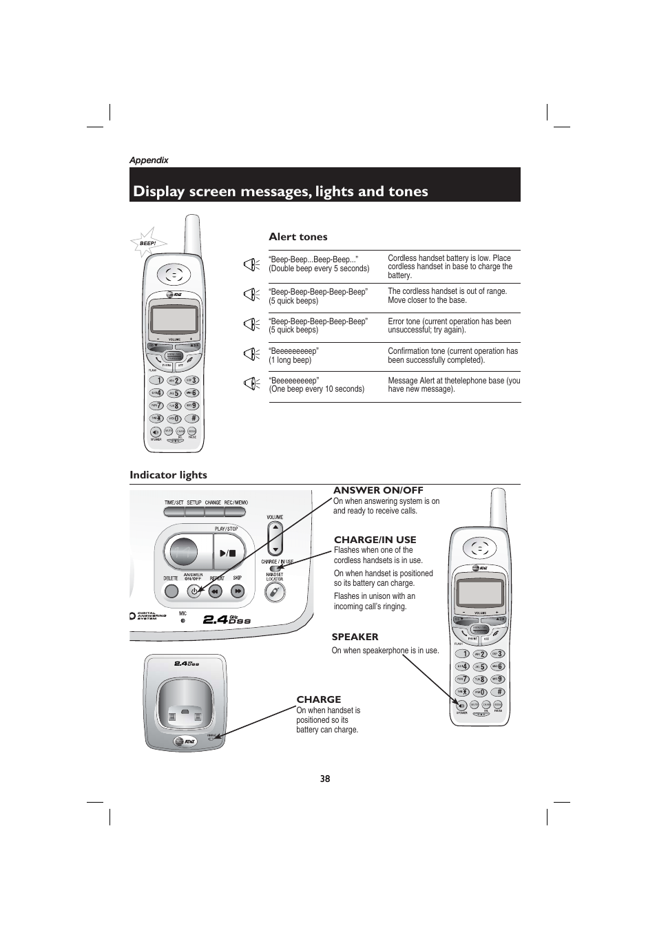 Alert tones, Indicator lights, Display screen messages, lights and tones | AT&T E2728B User Manual | Page 42 / 60