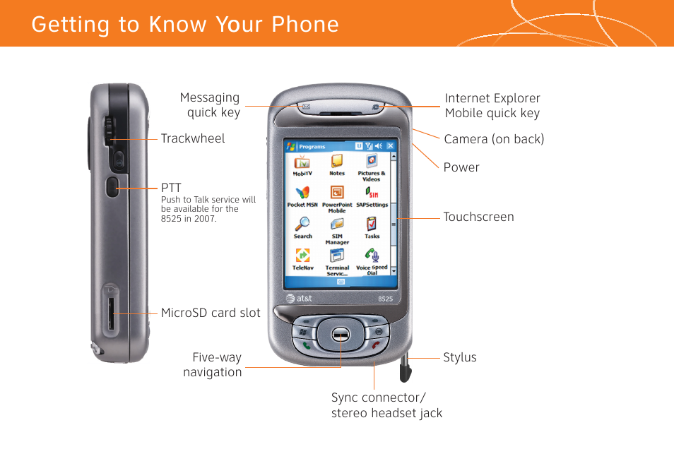 Ogetting to know your phone | AT&T CINGULAR 8525 User Manual | Page 2 / 10