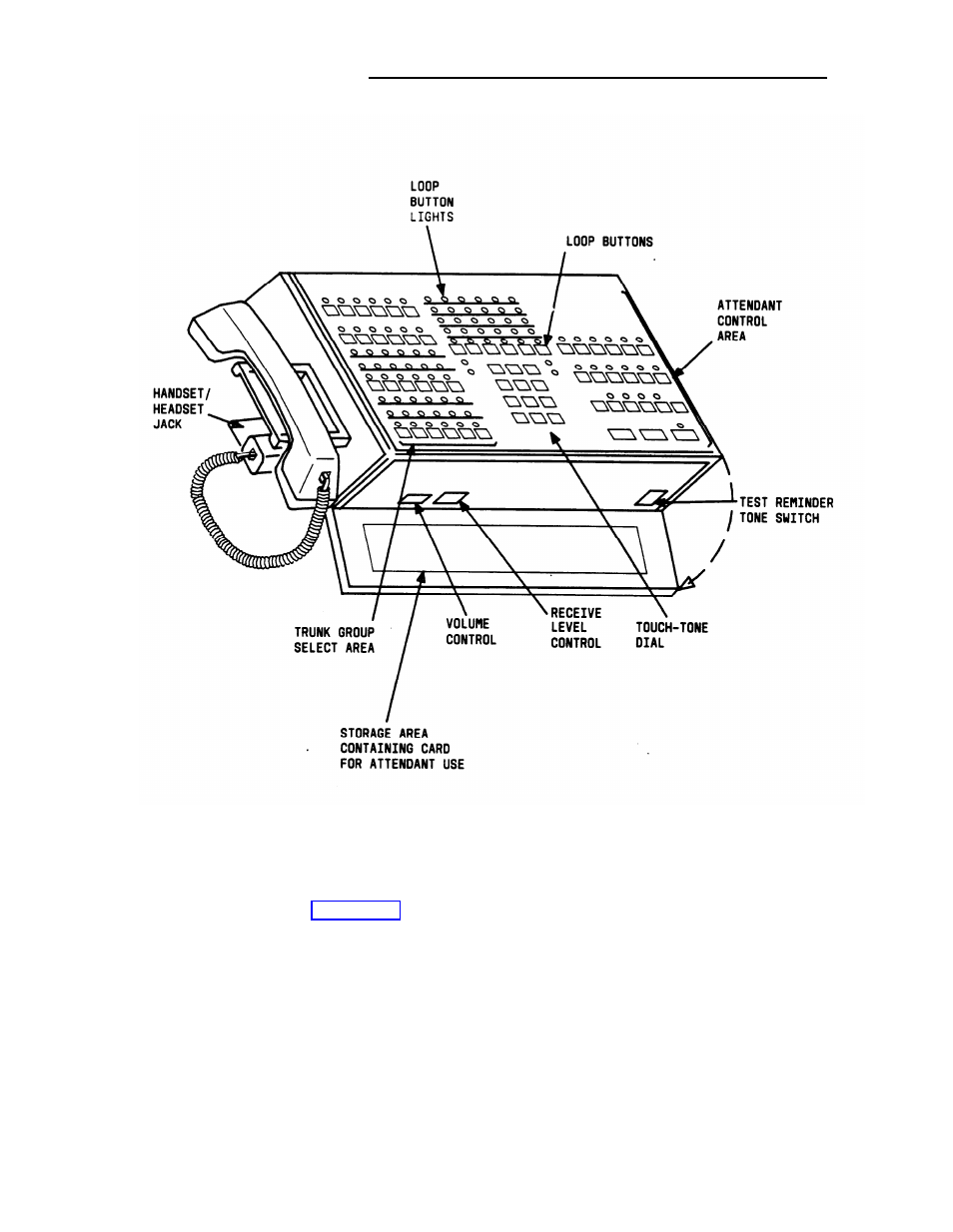 Figure 2-1, Basic console | AT&T System 85 User Manual | Page 10 / 143