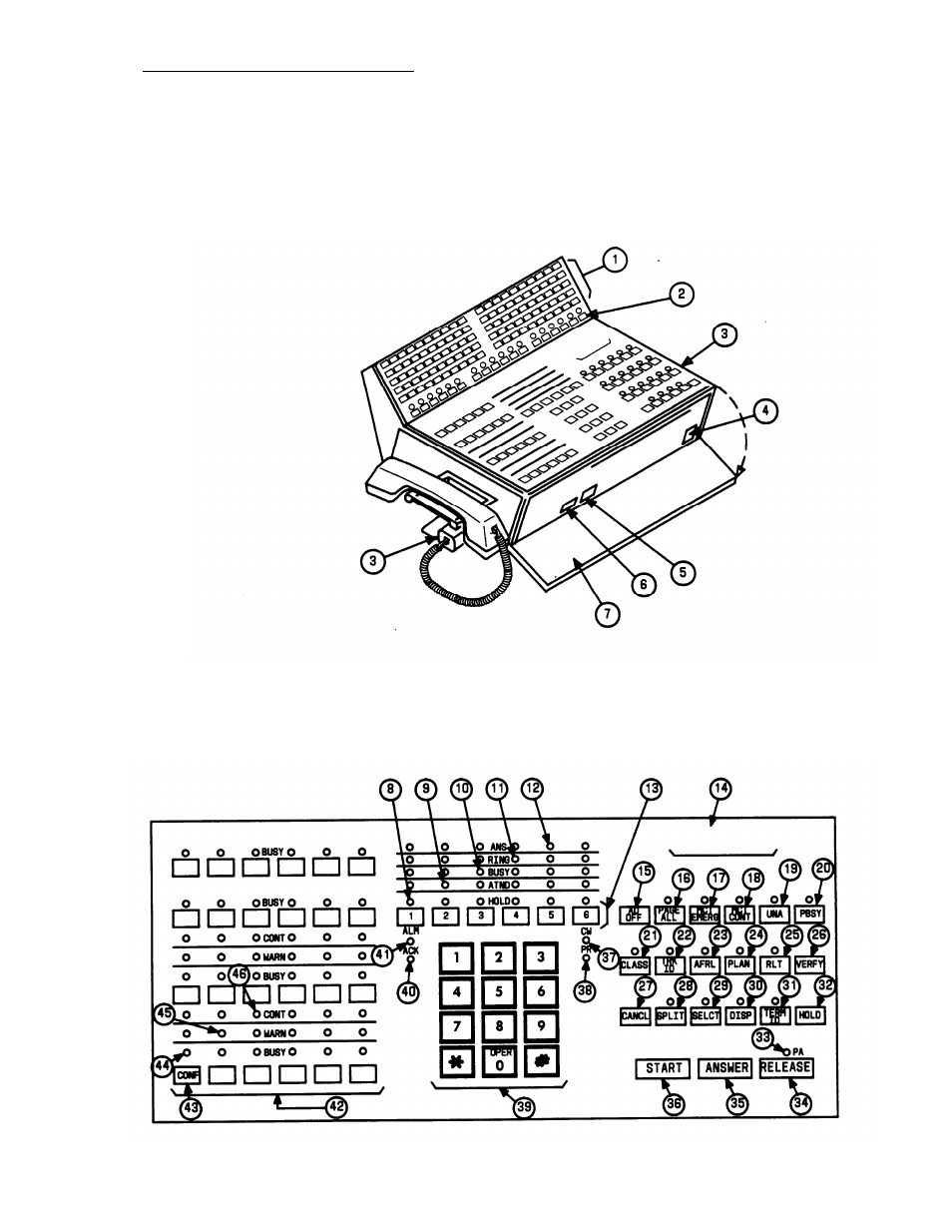 Reference console illustration and legend, Chapter 5. reference console, Illustration and legend | AT&T System 85 User Manual | Page 110 / 143