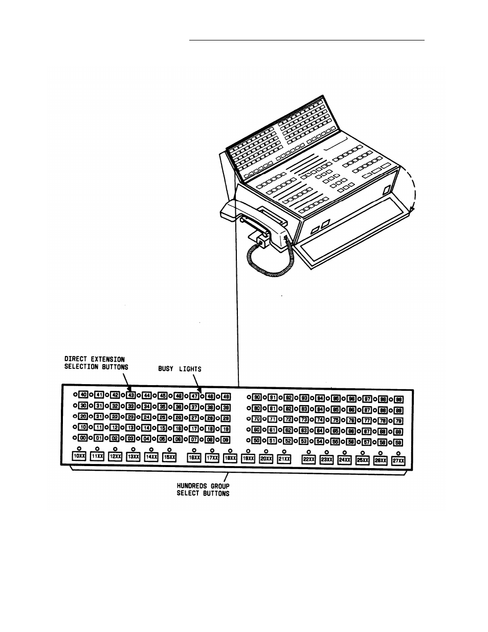 Figure 2-6 | AT&T System 85 User Manual | Page 20 / 143