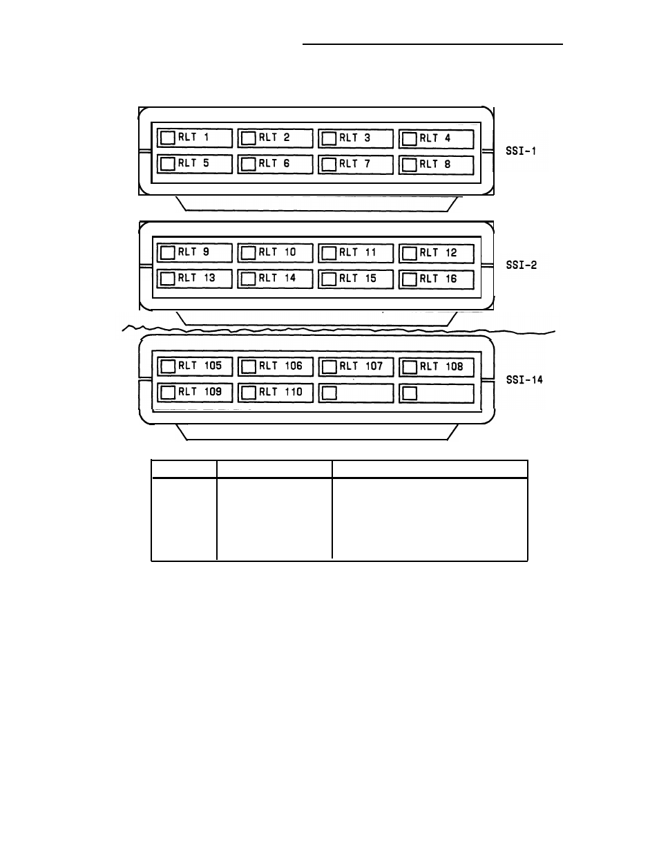 Figure 4-1, System status indicators used at a main location | AT&T System 85 User Manual | Page 98 / 143
