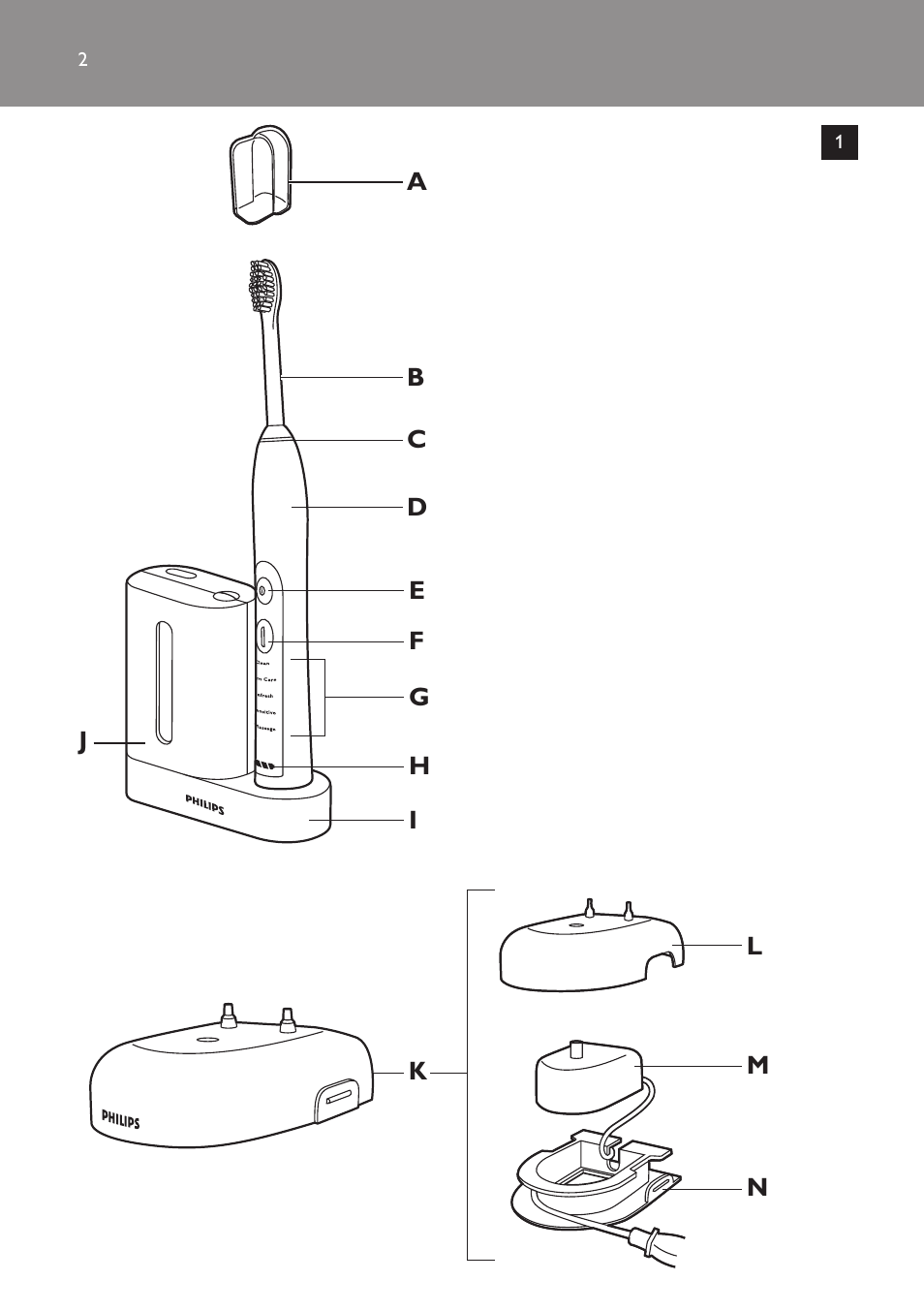 Philips Sonicare FlexCare Brosse à dents sonique rechargeable User Manual | Page 2 / 64