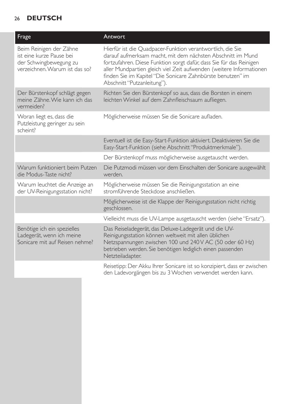 Philips Sonicare FlexCare Brosse à dents sonique rechargeable User Manual | Page 26 / 64