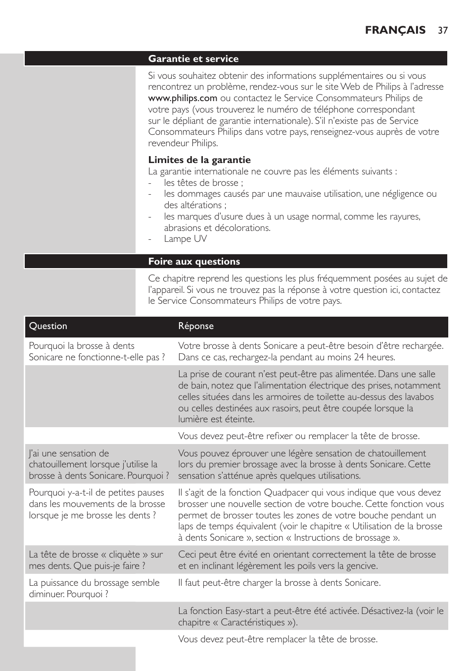 Limites de la garantie, Garantie et service, Foire aux questions | Philips Sonicare FlexCare Brosse à dents sonique rechargeable User Manual | Page 37 / 64