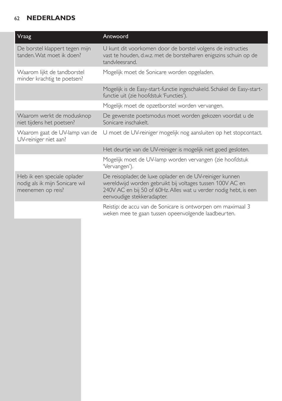 Philips Sonicare FlexCare Brosse à dents sonique rechargeable User Manual | Page 62 / 64