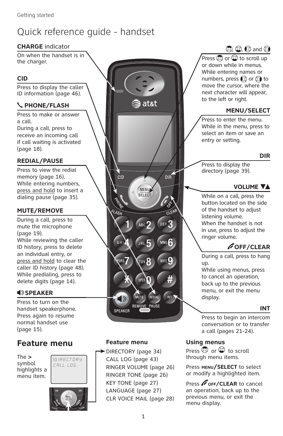Getting started, Quick reference guide - handset, Feature menu | AT&T TL74458 User Manual | Page 6 / 97