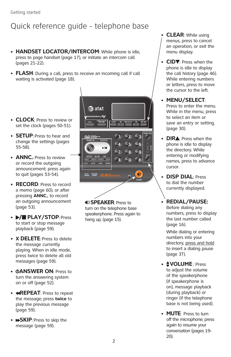 Quick reference guide - telephone base, Handset locator/intercom, Flash | Clear, Menu/select, Disp dial, Clock, Setup, Annc, Record | AT&T TL74458 User Manual | Page 7 / 97