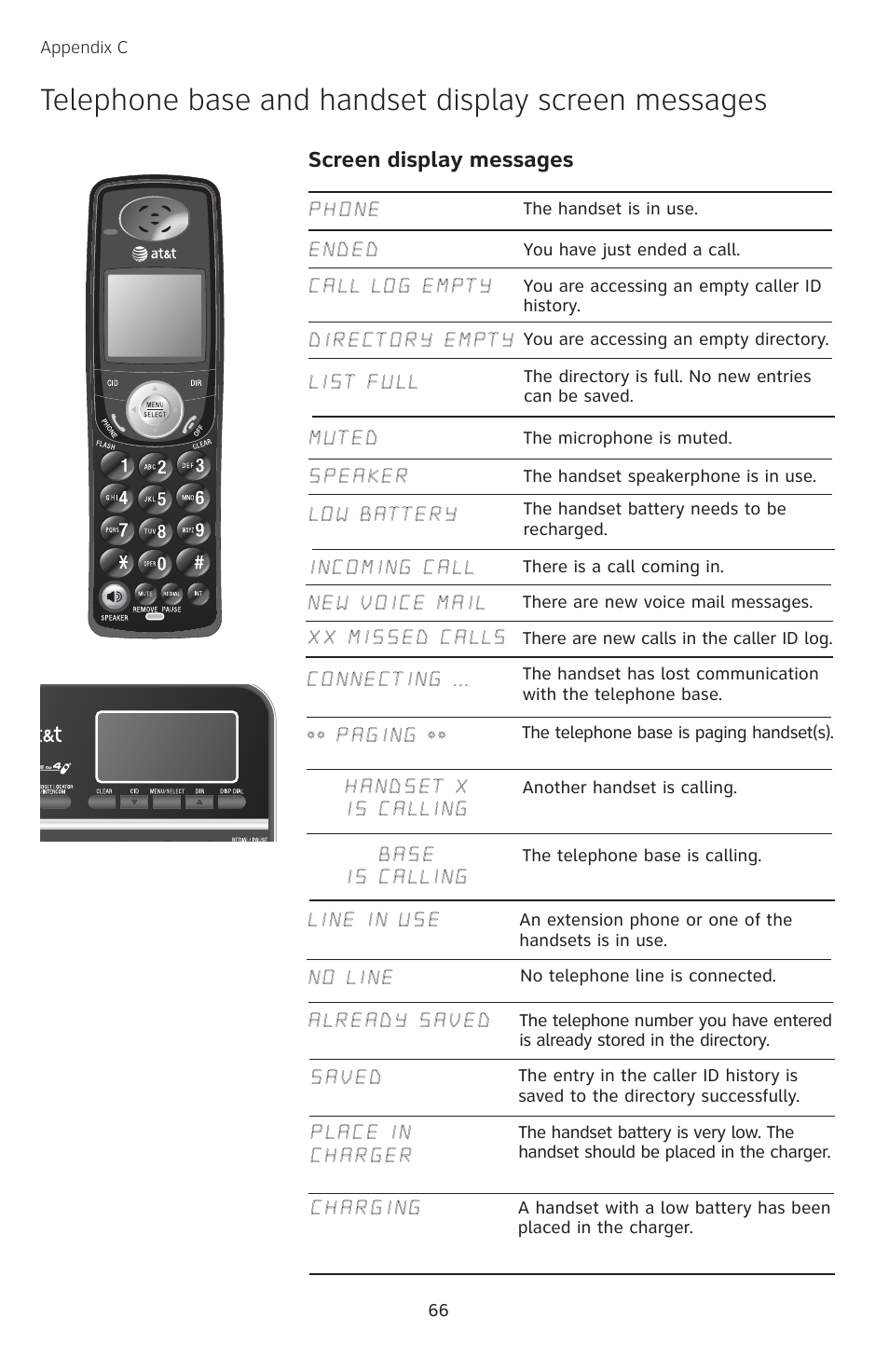 Telephone base and handset display screen messages, Screen display messages | AT&T TL74458 User Manual | Page 71 / 97