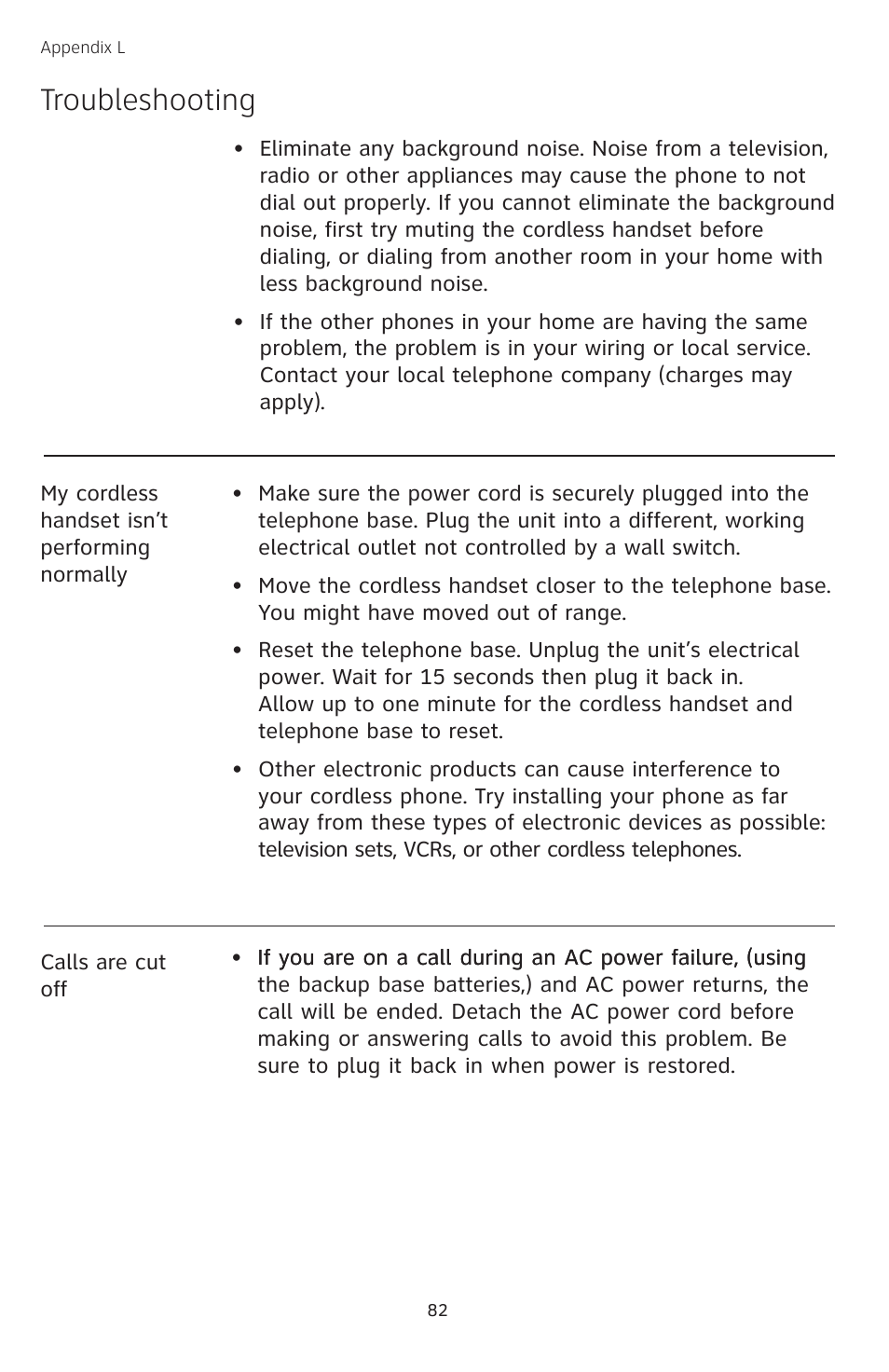 Troubleshooting | AT&T TL74458 User Manual | Page 87 / 97