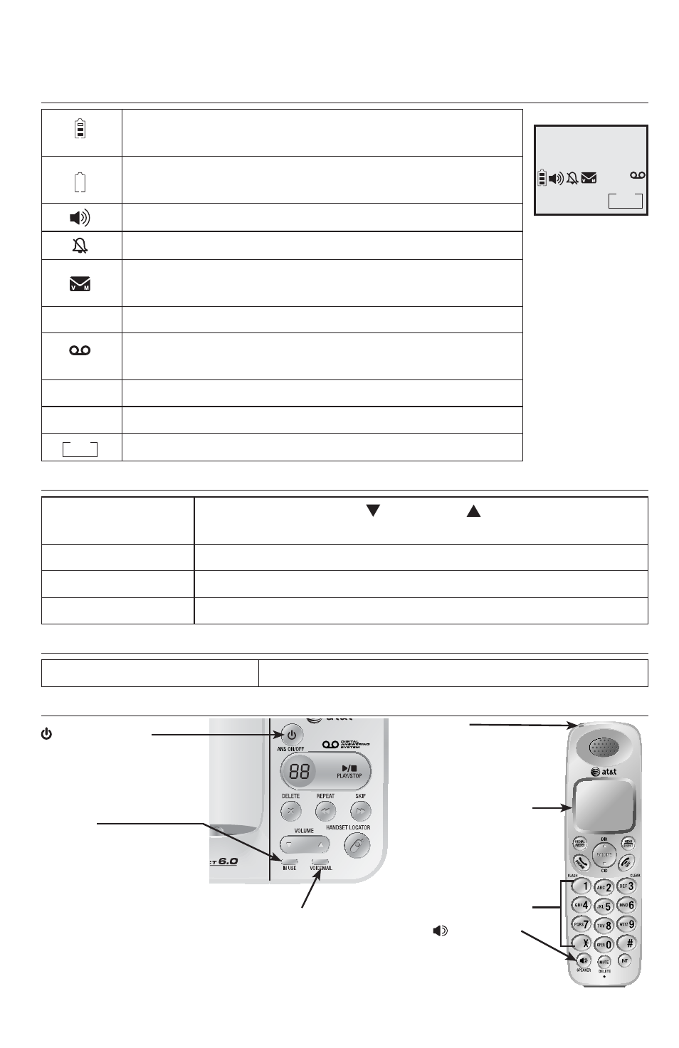 Alert tones and lights | AT&T DECT EL52419 User Manual | Page 50 / 73