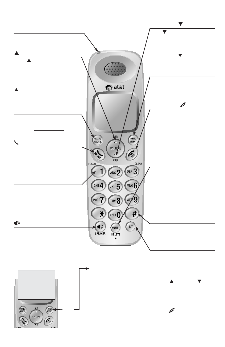 Quick reference guide - handset, Main menu | AT&T DECT EL52419 User Manual | Page 6 / 73
