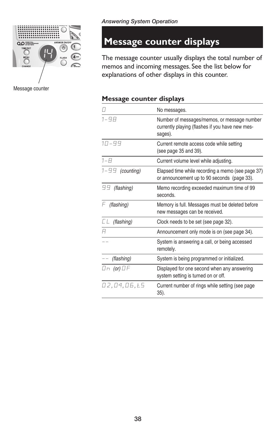 Message counter displays | AT&T E5654B User Manual | Page 40 / 61