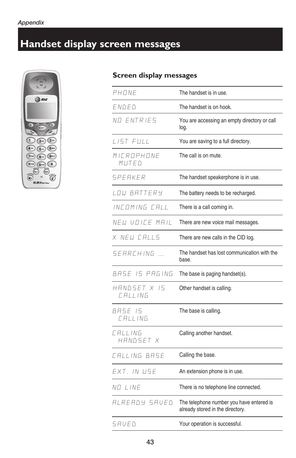 Handset display screen messages, Screen display messages | AT&T E5654B User Manual | Page 45 / 61